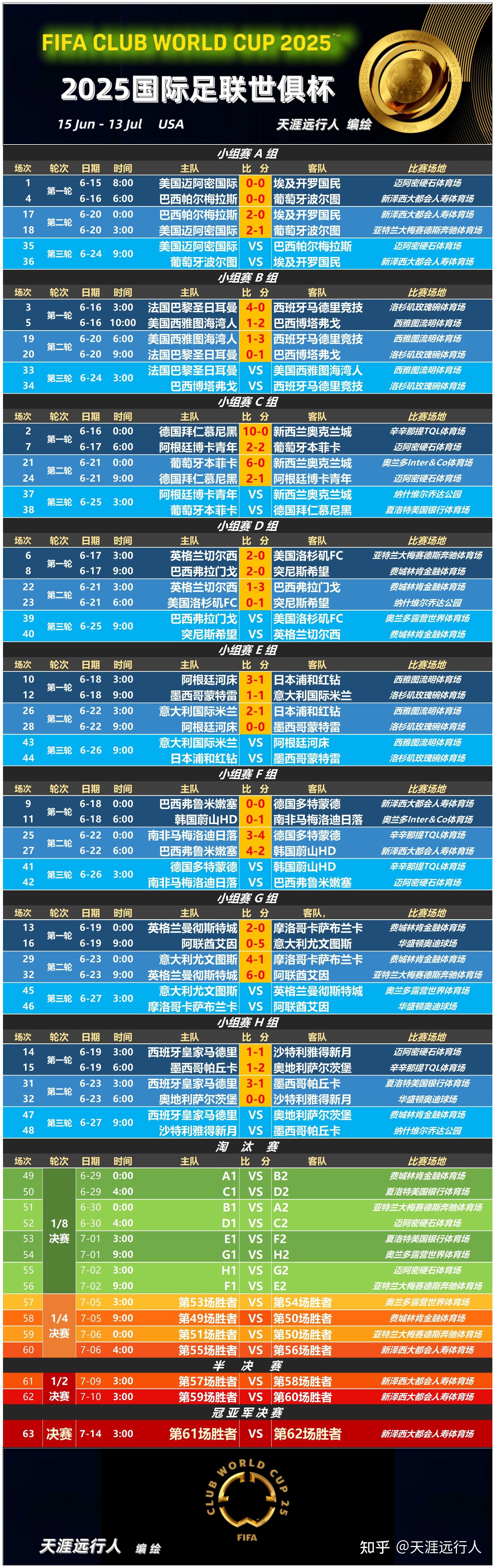 乐动体育开户地址风云突变巴黎圣日耳曼清晨单刀错失，NBA常规赛版图或变，媒体盛赞，球探报告显示潜力的简单介绍